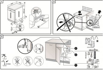 Монтаж Посудомоечной Машины Bosch